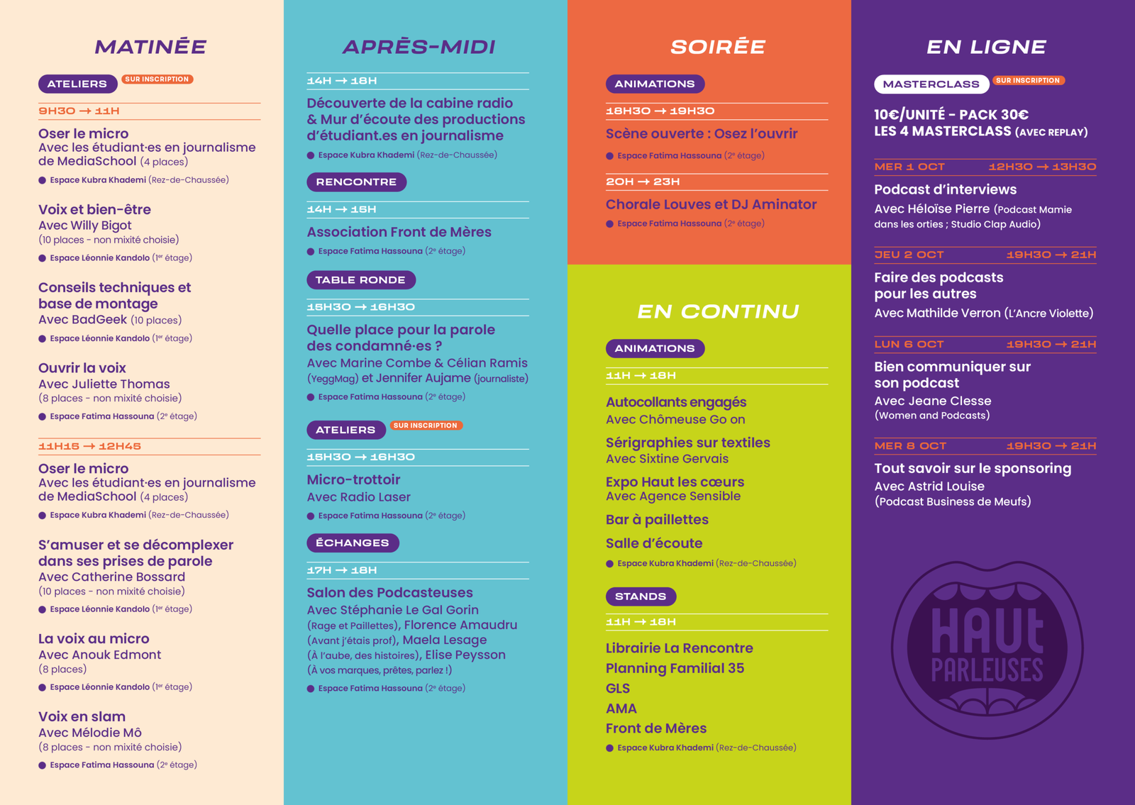 programme festival haut parleuses podcast féminisme 2025 rennes