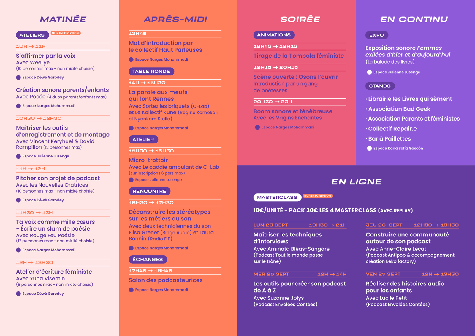 programme haut parleuses 2024 festival podcast féminisme rennes